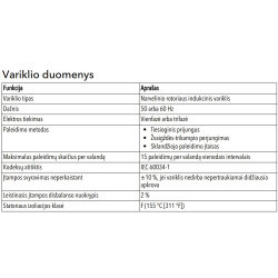 Flygt DX3069.180 LT/410 2kW 400V max. 9.8m 1366L/min. fekalinio siurblio variklio duomenys