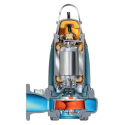 Flygt NS3153.182 SH/272 15kW 400V max. 59m 2666L/min. fekalinio siurblio konstrukcija