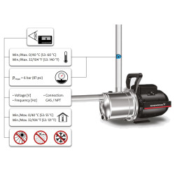 Grundfos JP5-48 išcentrinio siurblio specifikacija
