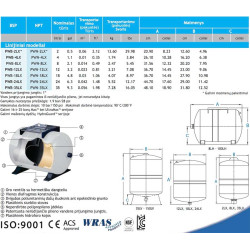 Hidroforo talpa Global Water Solutions PWB 2LX - matmenys