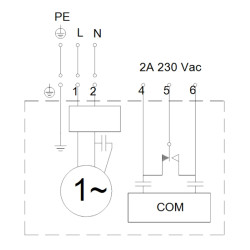 Grundfos SEG.40.12.E.2.1.502 fekalinio siurblio elektrinė schema