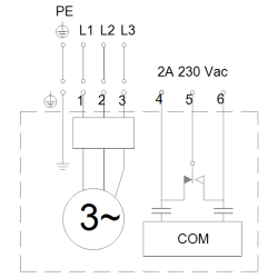 Grundfos SEG.40.26.E.2.50B fekalinio siurblio elektrinė schema