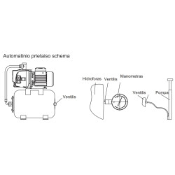 LEO XJWM automatinio prietaiso schema