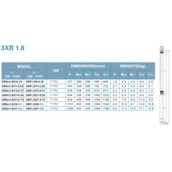 LEO 3XR1.8 vandens siurblių gręžiniui schema