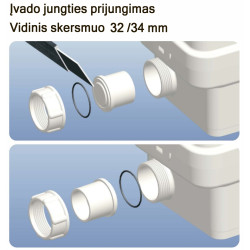 LEO WC601 nuotekų siurblinės įvado jungties prijungimas