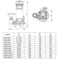 LEO LSWm fekalinių siurblių schema