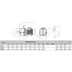 Pentax AP išcentrinių siurblių schema