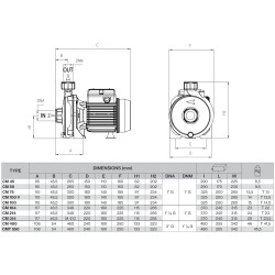 Pentax CM išcentrinių siurblių schema