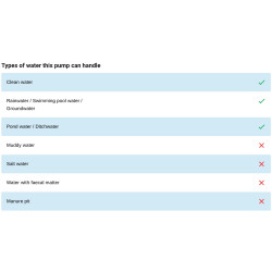 DAB NOVA UP drenažinių siurblių pumpuojamas skystis