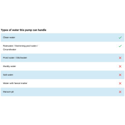 DAB VERTY NOVA drenažinių siurblių pumpuojamas skystis