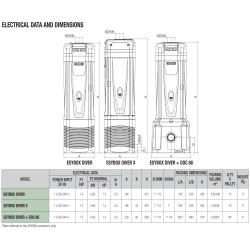 DAB Esybox Diver daugiapakopių siurblių schema