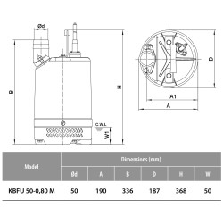 Drenažinių siurblių Ibo 50-KBFU-0.80 schema