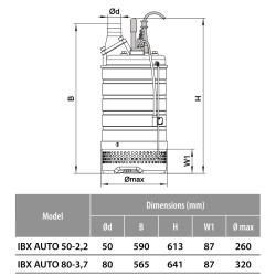 Drenažinių siurblių Ibo IBX AUTO schema