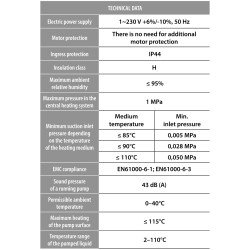 Cirkuliacinių siurblių Ibo IVO techninė specifikacija