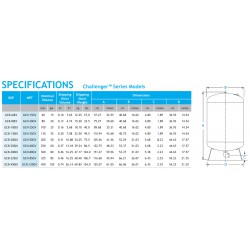 Hidroforo talpa Global Water Solutions GCB 60LV parametrai