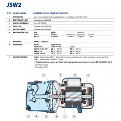 Pedrollo JSWm2BX modelio specifikacija