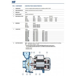 Pedrollo HF70B modelio specifikacija